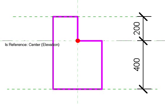 extrusion