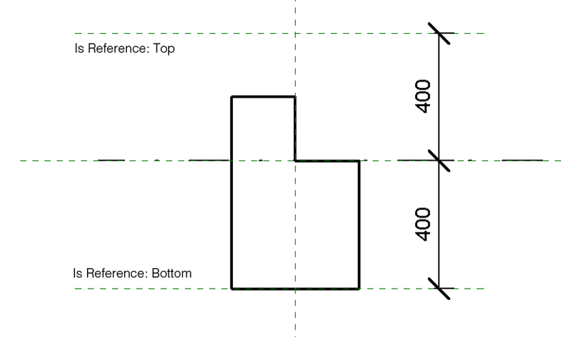 referencesplanes