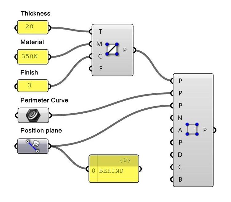 platebasic