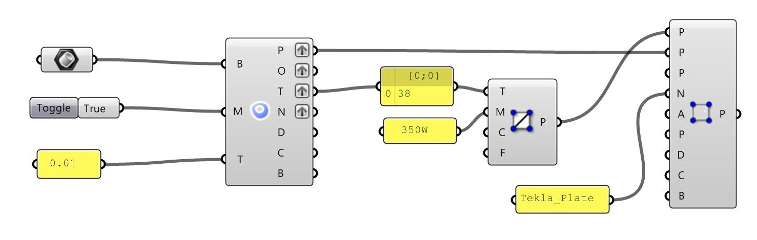 reverseengineering