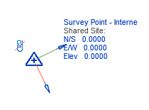 pointmoving