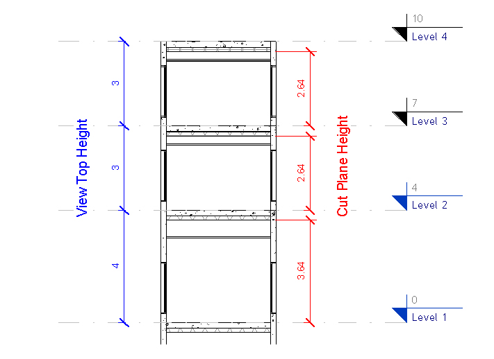 GeneralSection