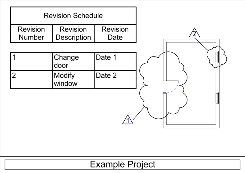 Revision21