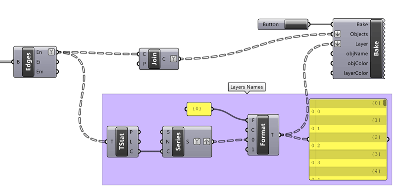 4_BakeEdges