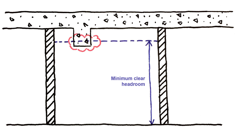 Improve Clash Detection