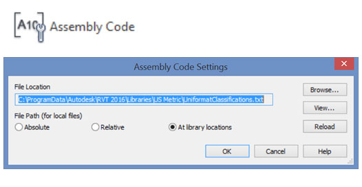 Assemblycode