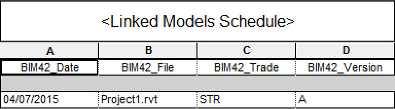 LinkedModelSchedules