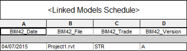 LinkedModelSchedules