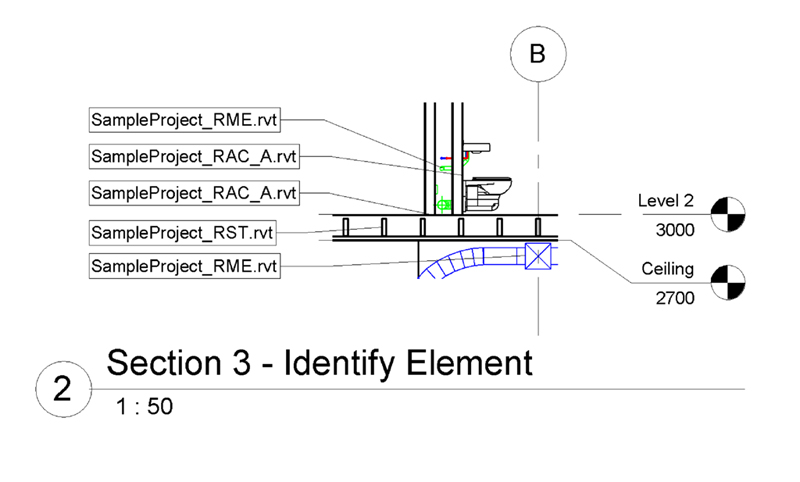 IdentifyElements