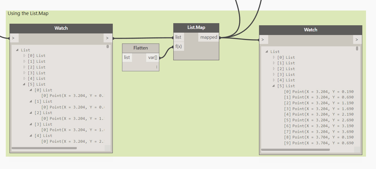 ListMap