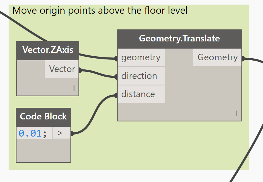 MoveOriginPoints