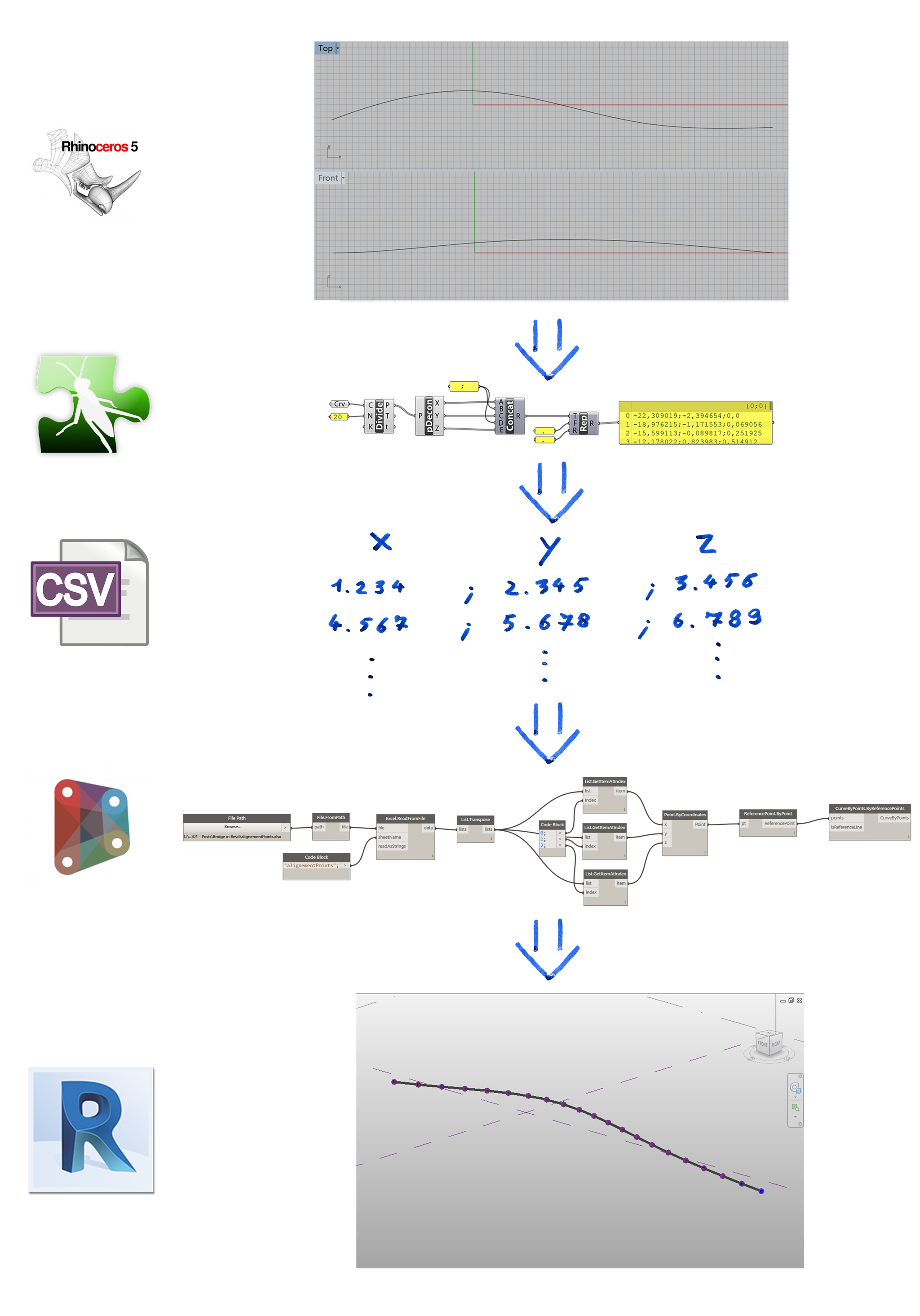 Alignement-2