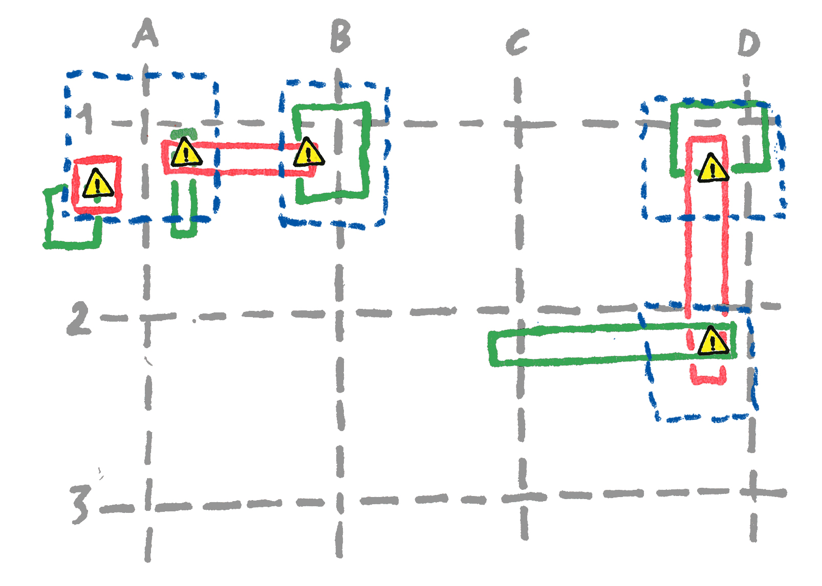 ByGrids