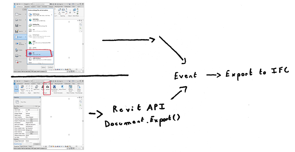 exportPrinciple