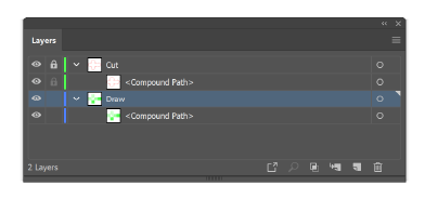 The resulting layers in Illustrator