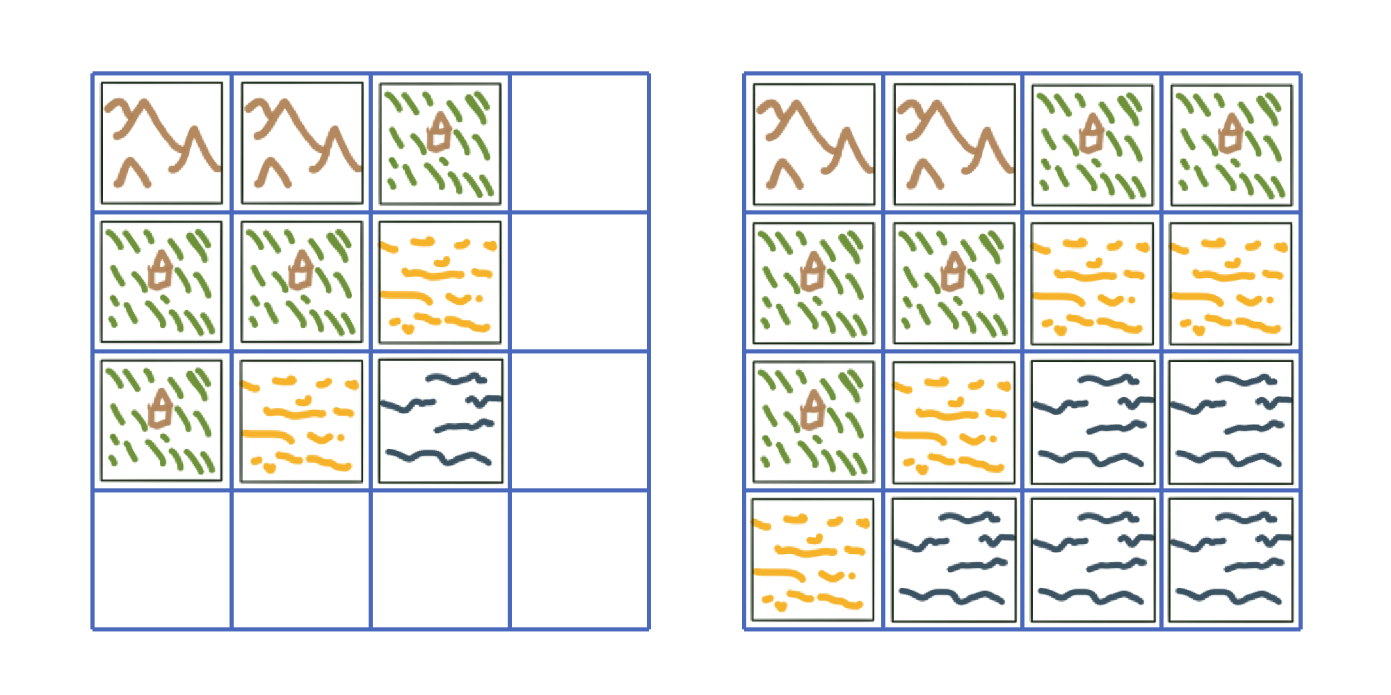 We finally complete the grid