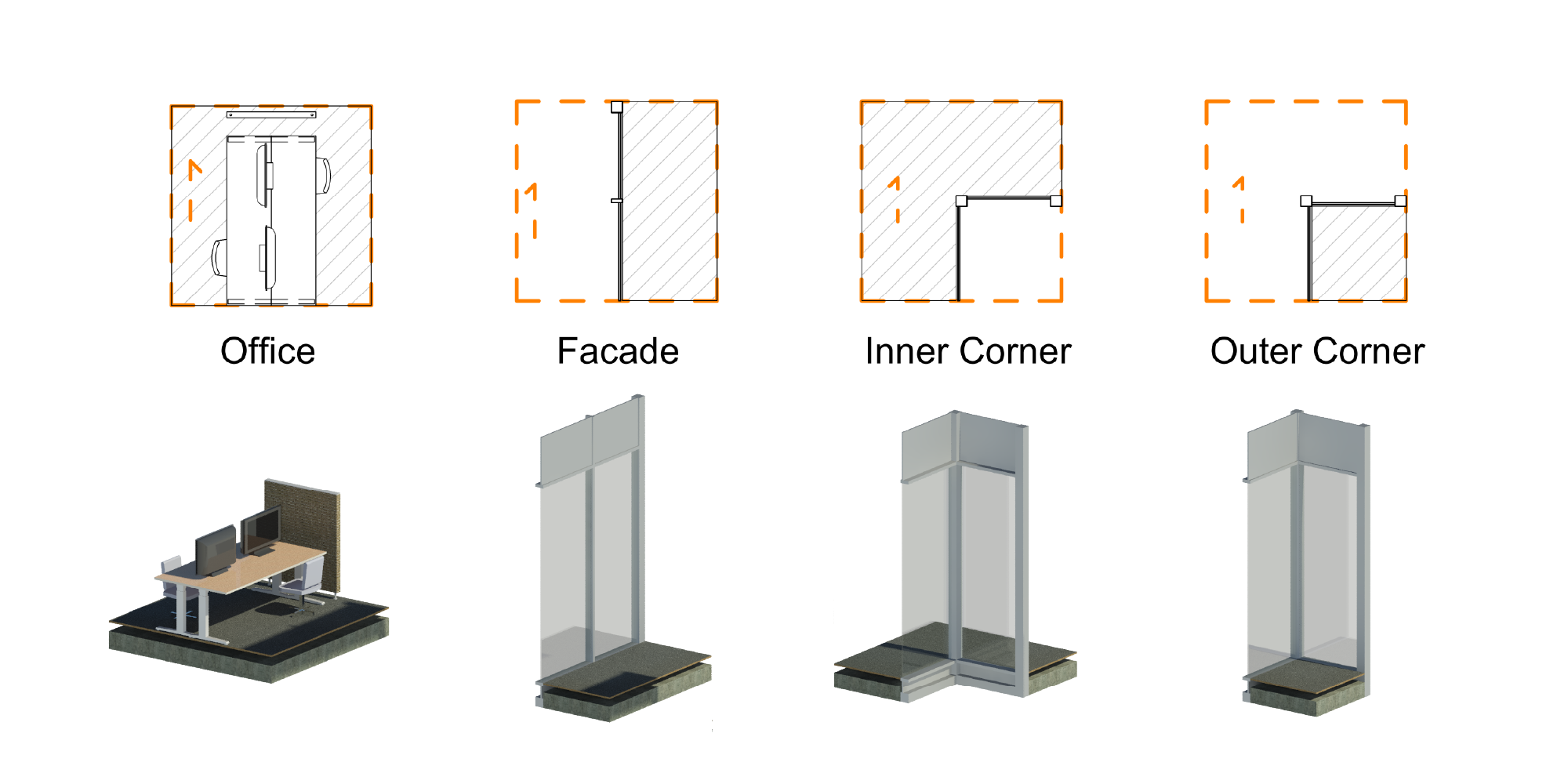 The base tiles in Revit