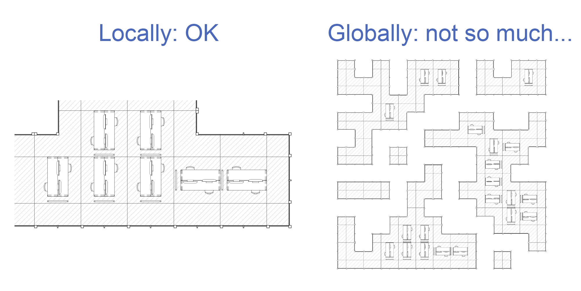 A detail of the floor plan vs the entire plan